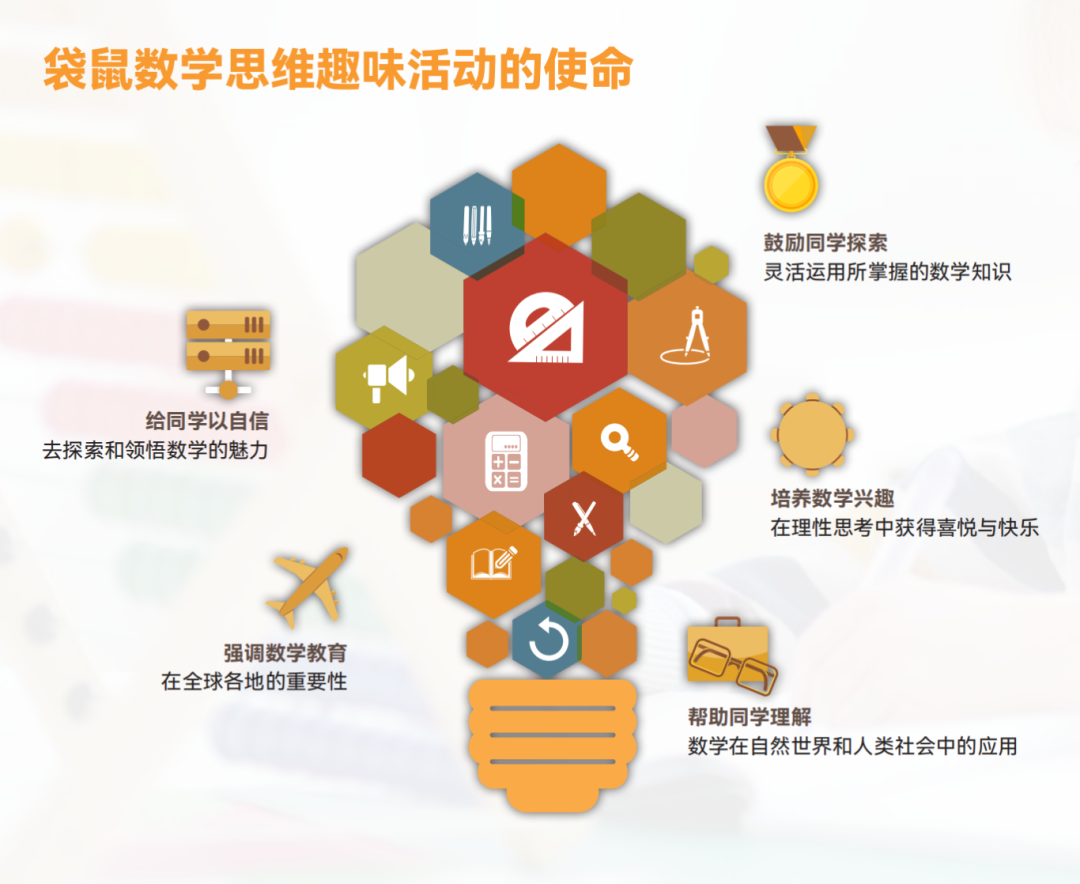 袋鼠竞赛奖项含金量如何？考多少分