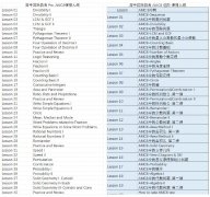 2025年AMC8数学竞赛备考答疑超全汇总！AMC8培训班正在火热招生中