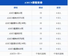 不同年龄段学生如何备考AMC8？北上广AMC8课程推荐！