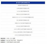 不同年级应该如何选择数学竞赛？附1-12年级数学竞赛规划及数学竞赛辅导