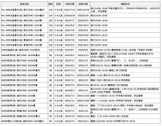 美国AMC8数学竞赛报名网址，看这一篇就够了！