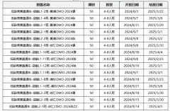 1-2年级千万别考AMC8竞赛，袋鼠数学竞