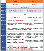 犀牛教育BBO和USABO揽下18金！附双金同