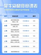 袋鼠数学竞赛考什么？2025年袋鼠竞赛考试时间？附袋鼠竞赛真题资料培训课程