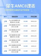AMC8竞赛为什么在上海家长圈这么盛行？对上海小升初有什么影响？