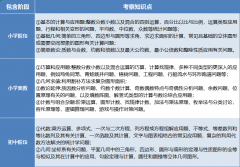 低龄竞赛天花板：AMC8数学竞赛最全整理，看这篇就够了