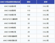 深圳国际生家长必看：AMC10规划全攻略，福田线下AMC10课程助力爬藤