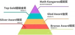 小学一、二年级不能错过的袋鼠数学