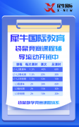 袋鼠思维竞赛报名进行中！报名方式+流程详解！【附代报名服务】