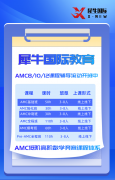 一文搞懂什么是AMC10数学竞赛？AMC10比赛规则/考试时间/获奖分数线？