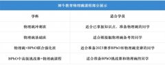 BPhO物理竞赛适合几年级考生？不同国