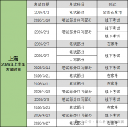 2026年上半年上海小托福考试时间出炉