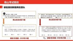 袋鼠数学竞赛究竟有何优势？为什么