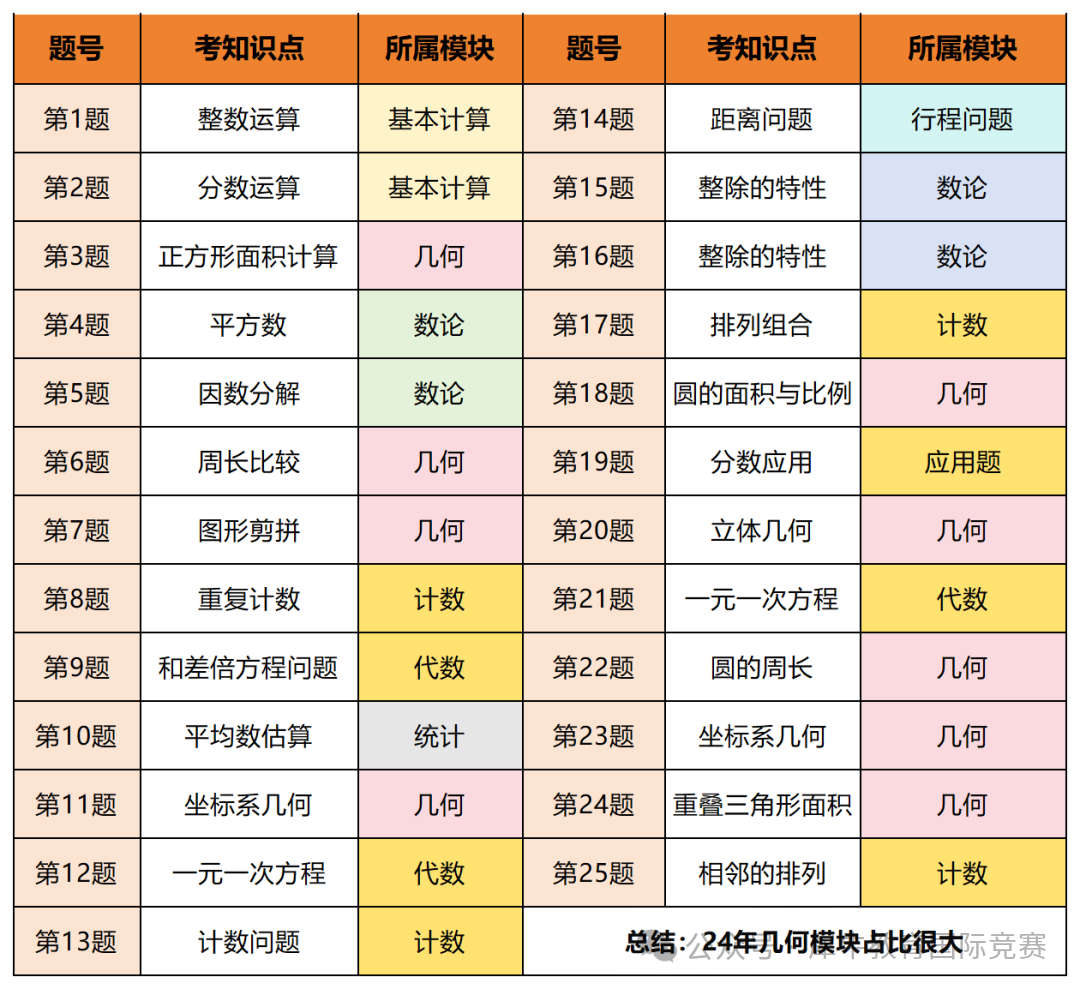 新建 XLS 工作表_Sheet19.png