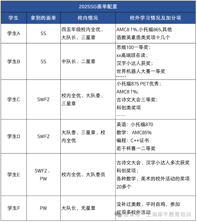 图片转文字-20251013095606_Sheet2.png