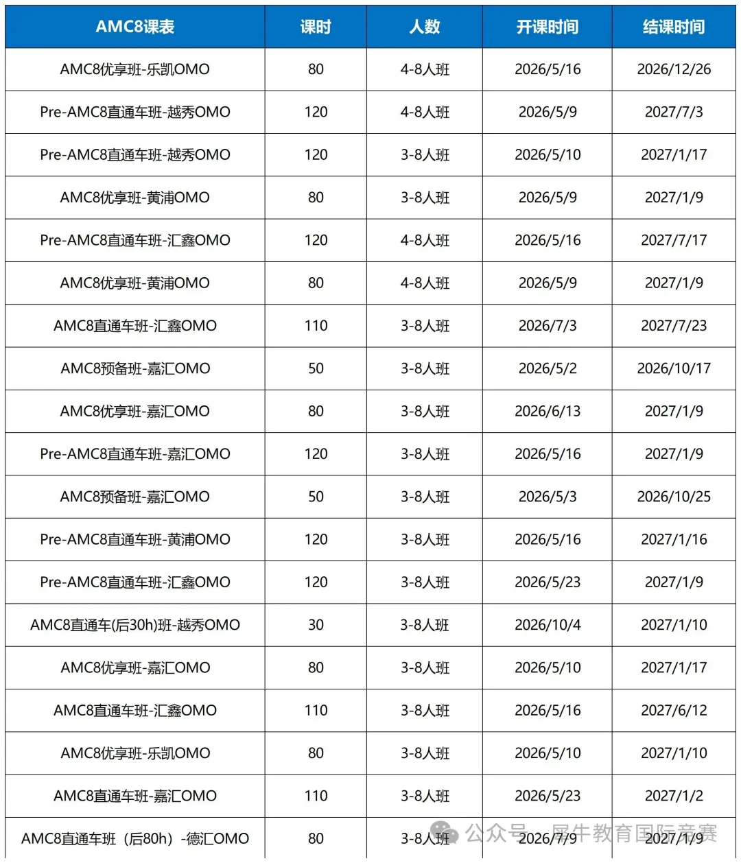 课表111_AMC8课程1(2).jpg