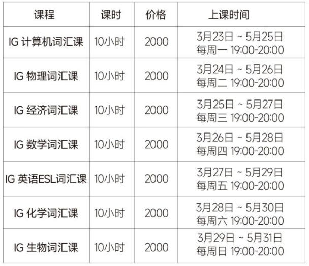 深圳犀牛国际教育IGCSE课程辅导
