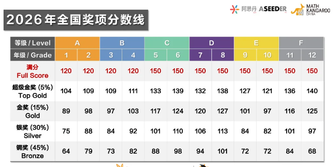 2c7b7ae46d916f7be9e2175609a3f0f1.png