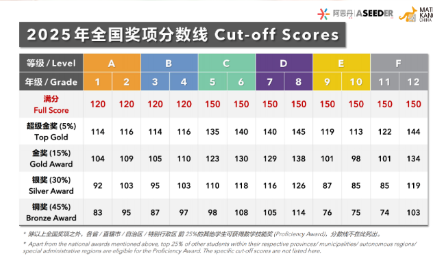 5b4bbcf9609706af2ff6f41a38939ea.png