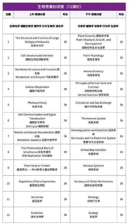 生物夏令营.jpg