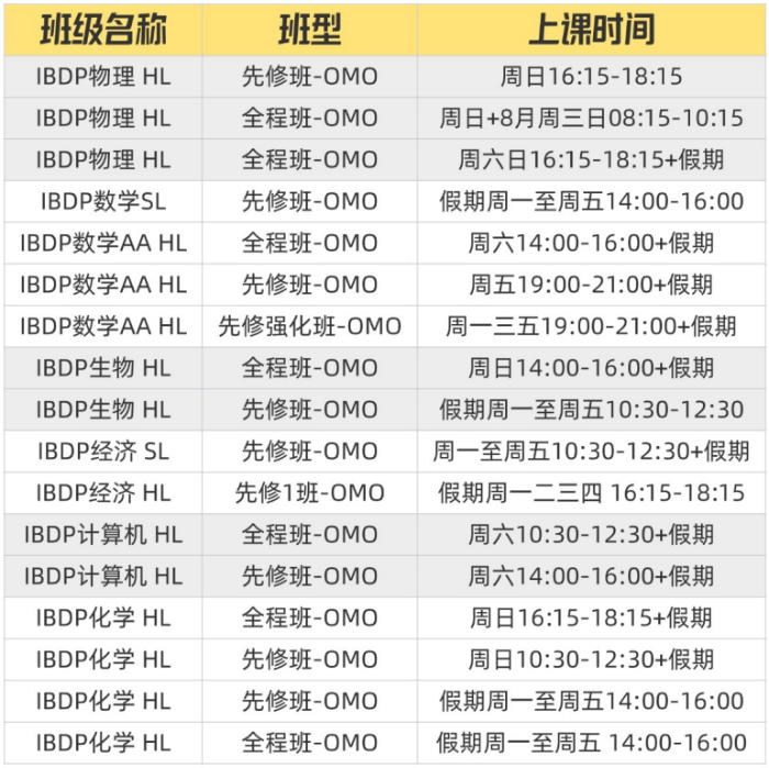 犀牛国际教育IB课程辅导课表