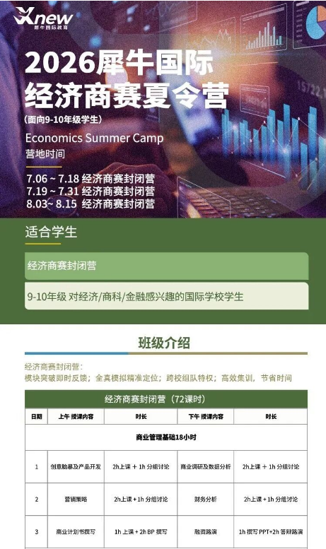 经济商赛.jpg