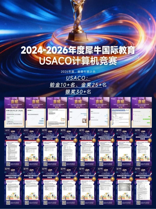 犀牛经济商赛成绩汇总：NEC/IEO/SIC/WGHS/BPA