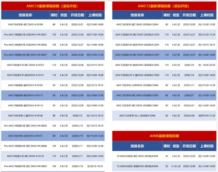 为什么IG学生容易在第一学期掉队？寒假转脱产注意这些关键问题