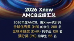 犀牛教育AMC8培训课程春季班开课了！