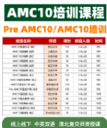 AMC12竞赛备考有多难？突破AMC12竞赛前