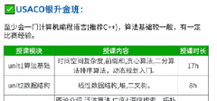USACO竞赛晋银升金含金量有多高？备考难度有多大？犀牛教育USACO培训课程名校