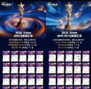 AMC8竞赛备考重点是什么？AMC8培训课程