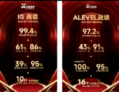 深圳IGCSE培训哪家好？深圳IGCSE暑假班