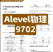 犀牛教育Alevel物理9702易错点电子版分