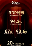 坐标新加坡，IBDP培训课程哪里有？强