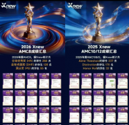 AMC8培训课程机构哪家好？犀牛国际教