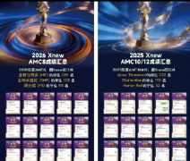 犀牛国际教育AMC8培训师资好不好?犀