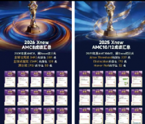 AMC8备考达到什么程度更有含金量?只
