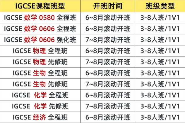 犀牛IGCSE暑假班开课啦！IGCSE数学/物理