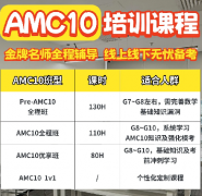 AMC10竞赛奖项有什么用?犀牛教育AM