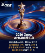 什么时候考AMC8竞赛含金量更高？犀牛国际AMC8培训课程线上线下名师冲奖啦！