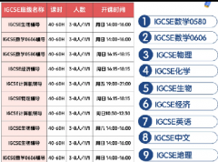 犀牛国际教育IGCSE课程辅导暑期开班！