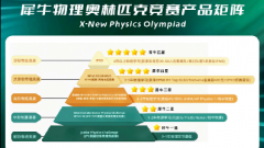 犀牛国际BPhO和物理碗培训课程线上线