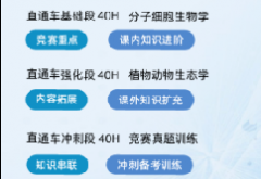犀牛国际BBO&USABO培训课程正在报名中！剑桥大学、帝国理工师资带飞冲超金