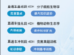 BBO竞赛考察哪些知识点？新赛季BBO竞