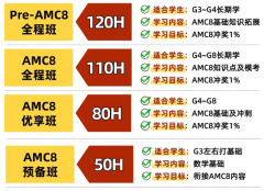犀牛教育AMC8暑假班，上海/苏州/深圳/南京等30+校区开班