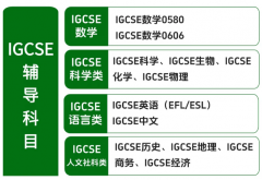 IGCSE不同专业方向选课组合！犀牛教育