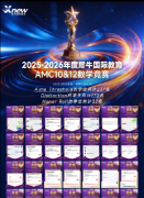 AMC10竞赛相当于什么水平？AMC10不同分