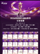 上海BBO和USABO培训哪家好?犀牛上海