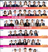 AMC10培训机构哪家好？犀牛教育AMC10培
